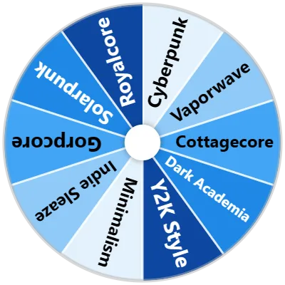 Visual Aesthetic Spinner