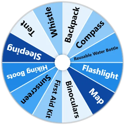 Adventure Gear Spinner