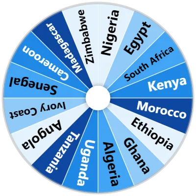 Africa Countries Spinner