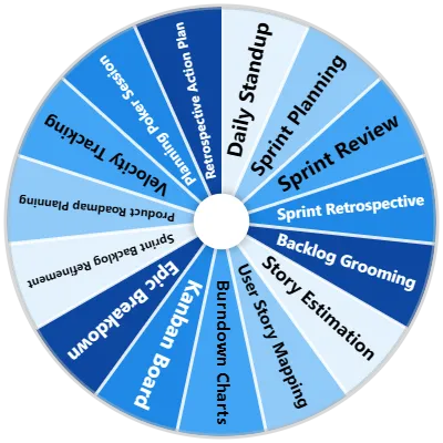 Agile Workflows Spinner