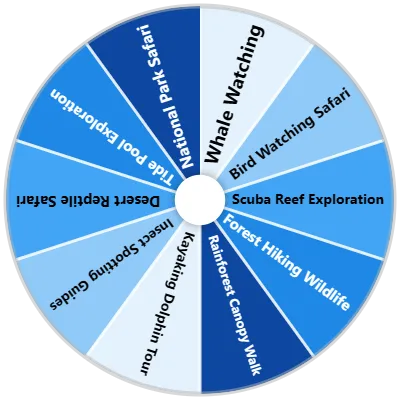 Wildlife Hobbies Spinner