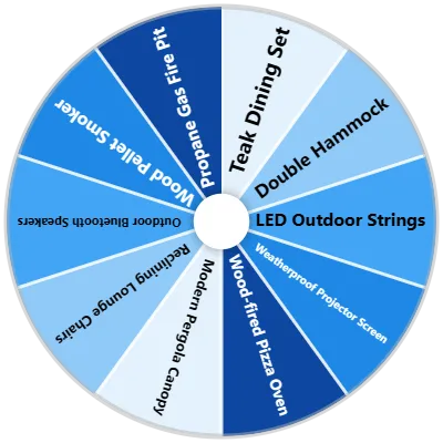 Backyard Upgrades Spinner