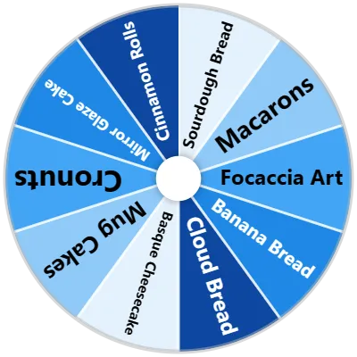 Baking Trend Spinner