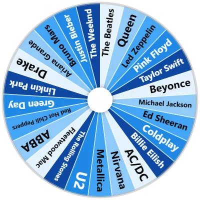 Band/Artist Spinner