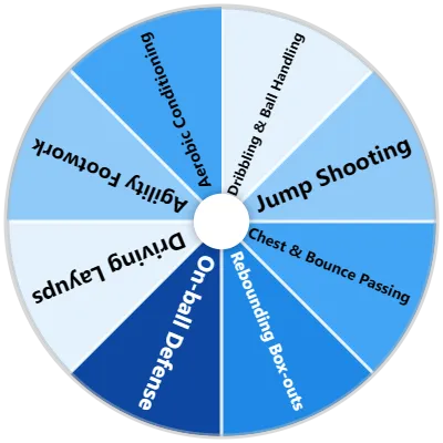 Basketball Skills Spinner