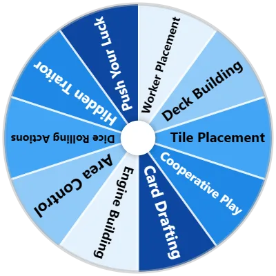 Board Game Mechanics Spinner
