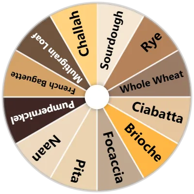 Bread Type Spinner