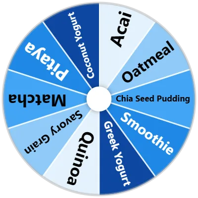 Breakfast Bowl Spinner