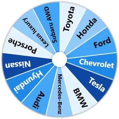 Car Brand Spinner