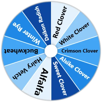 Clover & Cover Crops Spinner