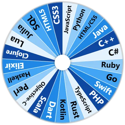 Coding Language Spinner