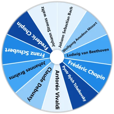 Classical Composers Spinner