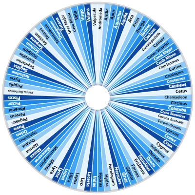 The Grand Constellation Wheel