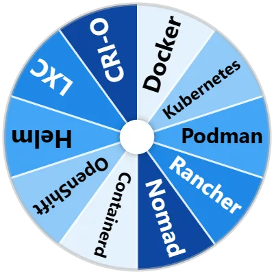 Container Technologies Spinner
