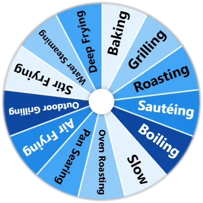 Cooking Method Spinner