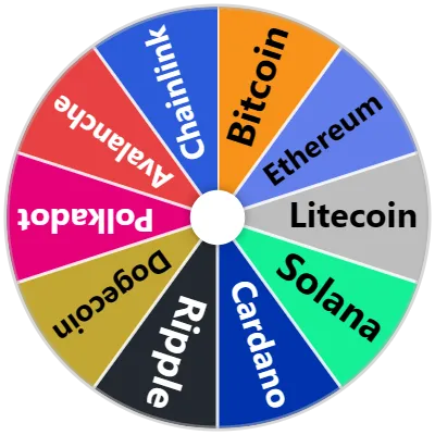 Cryptocurrency Spinner