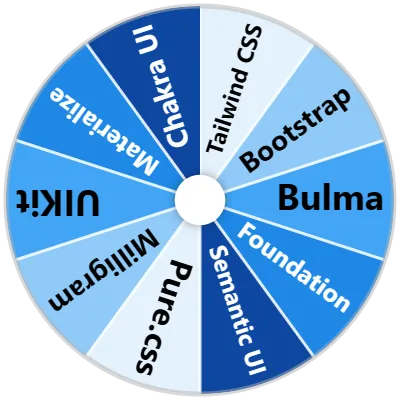 CSS Frameworks Spinner