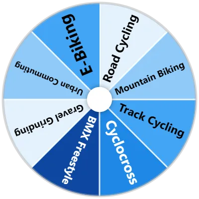Cycling Disciplines Spinner
