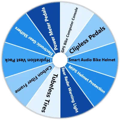 Cycling Gear Spinner