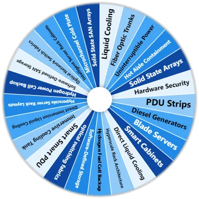 Data Center Tech Spinner