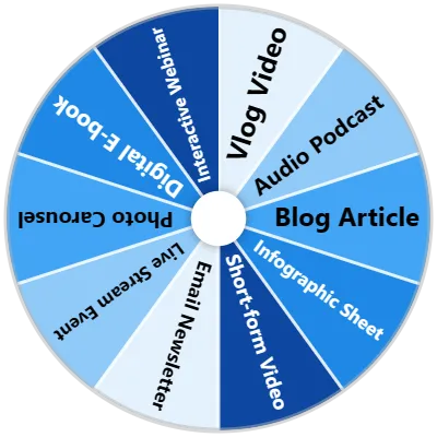 Digital Content Formats Spinner