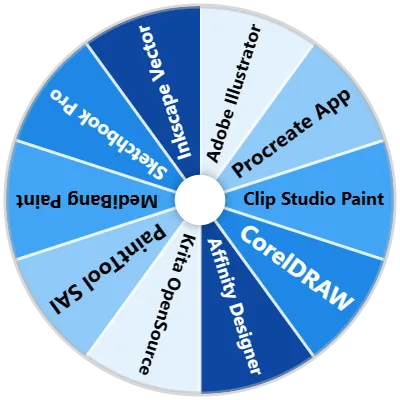 Illustration Software Spinner