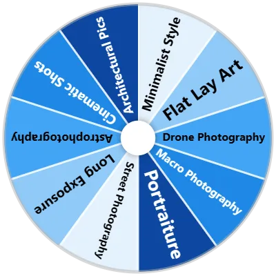 Photography Style Spinner