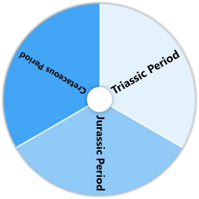 Dinosaur Eras Spinner