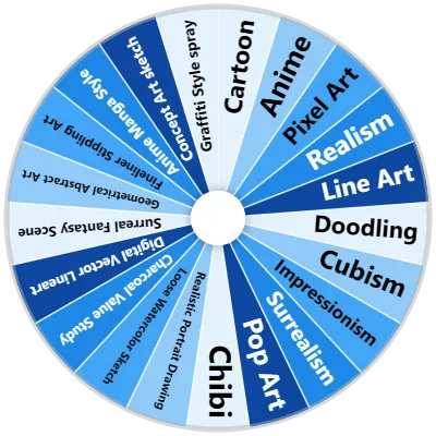 Drawing Styles Spinner