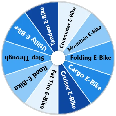 E-Bike Spinner