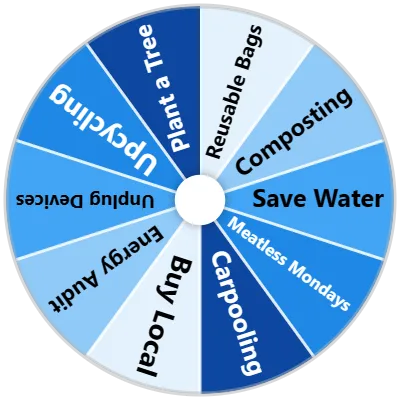 Eco-Friendly Habit Spinner