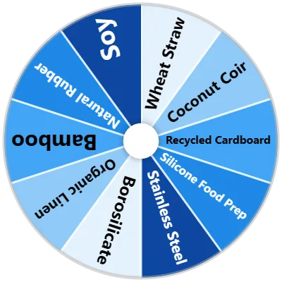Eco Goods Material Spinner