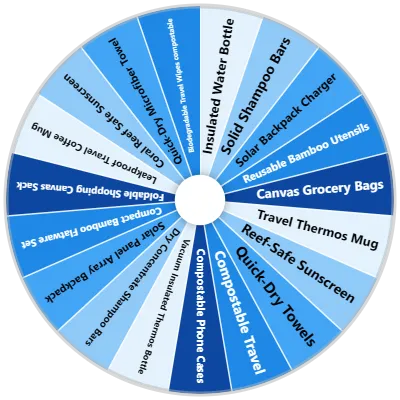Eco-Travel Accessories Spinner