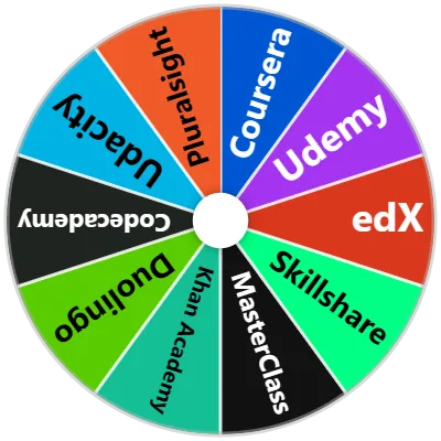 E-Learning Spinner