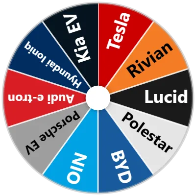 Electric Vehicle Spinner