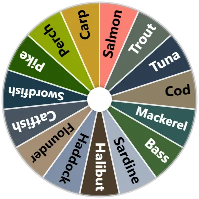 Fish Species Spinner