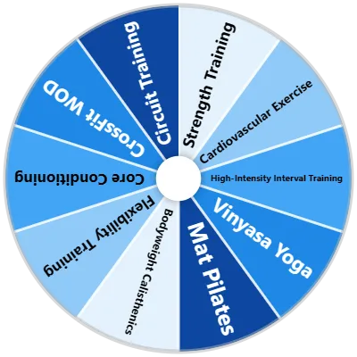 Workout Styles Spinner