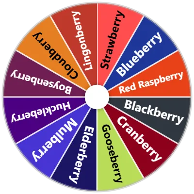Berries & Small Fruits Spinner