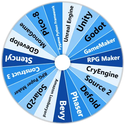 Game Dev Engine Spinner