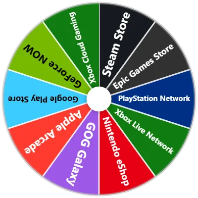 Gaming Platform Spinner