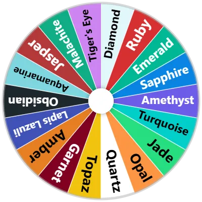 Gems & Minerals Spinner