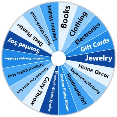 Gift Idea Spinner