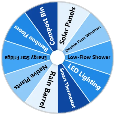 Green Home Upgrade Spinner