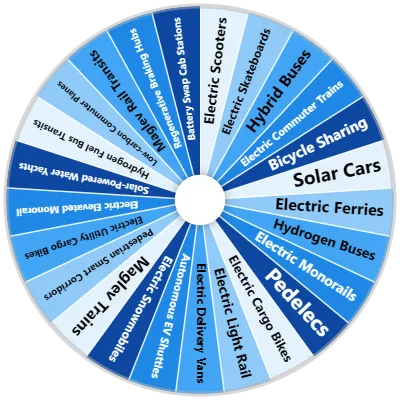Green Mobility Spinner