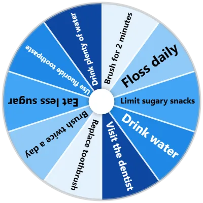 Dental Hygiene Spinner