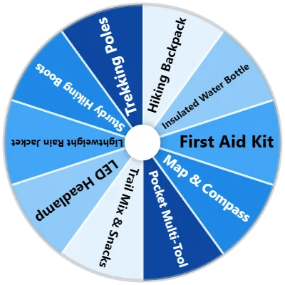 Hiking Gear Spinner
