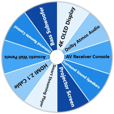 Home Theater Tech Spinner