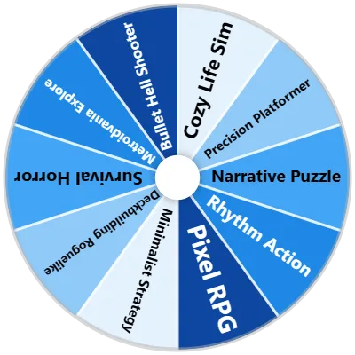 Indie Game Genre Spinner