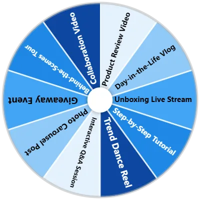 Influencer Content Spinner