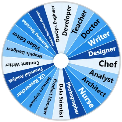 Job/Career Spinner
